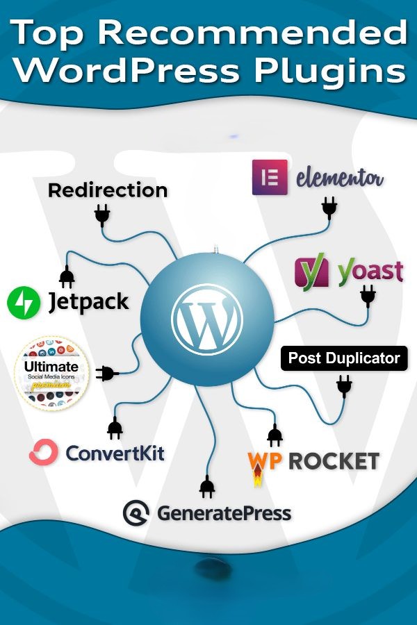 plugin wordpress