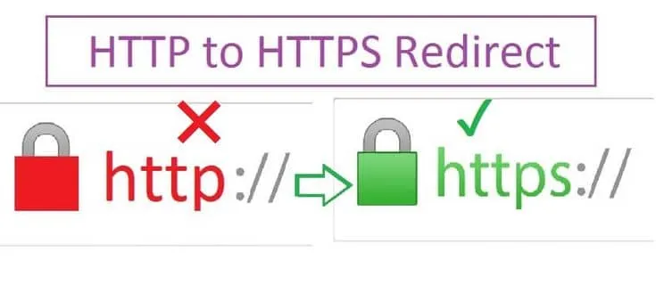 گواهی SSL