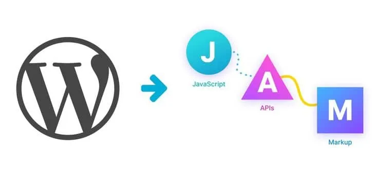 jamstack